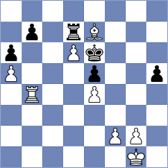 Dreev - Motorola (Playchess.com INT, 2004)