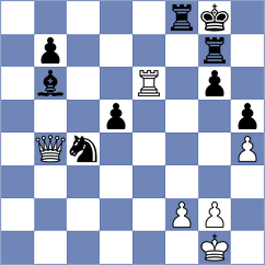 Aloma Vidal - Skytte (chess.com INT, 2022)