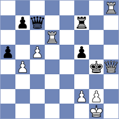 Shukhman - Md (chess.com INT, 2024)