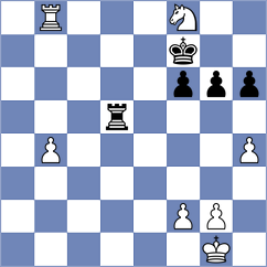 Vignesh - Popovic (Bajina Basta SRB, 2024)