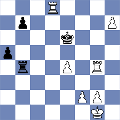 Estrada Nieto - Huseynova (chess.com INT, 2025)