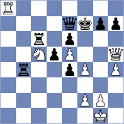 Chatalbashev - Christensen (Svendborg, 2019)