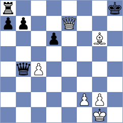 Sahin - Rose (chess.com INT, 2025)