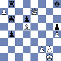 Gustafsson - Loskutova (chess.com INT, 2025)