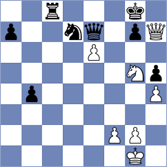 Jobava - Muradli (Chess.com INT, 2021)