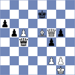 Postny - Momin Fayzan (chess.com INT, 2024)