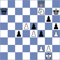 Muradli - Yildiz (chess.com INT, 2025)