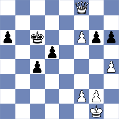 Szabo - Baber (Hungary, 2010)