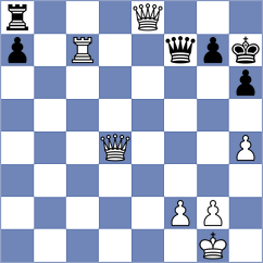 Calzetta Ruiz - Batkovskyte (Porto Carras, 2011)