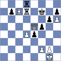 Arias - Vingris (chess.com INT, 2025)
