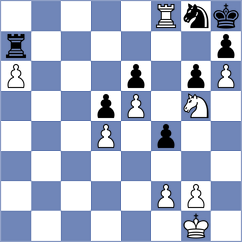 Copado Martinez - Martin Garcia (Madrid, 2007)