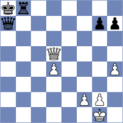Ser - Gavarrete (chess.com INT, 2025)