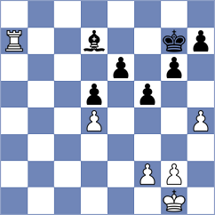 Zhang - Zhao (Shanghai CHN, 2024)