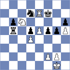Mahdavi - Ghoreishi Amiri (chess.com INT, 2025)