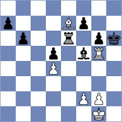 Sanchez - Koelle (chess.com INT, 2022)