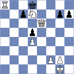 Roehrer - Steinhofer (Playchess.com INT, 2020)