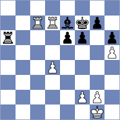 Milosevic - Spata (chess.com INT, 2021)