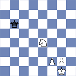 Goryachkina - Kopczynski (chess.com INT, 2024)
