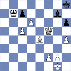 Ticona Rocabado - Kushko (chess.com INT, 2024)