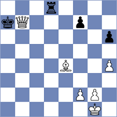 Korkmaz - Kohler (chess.com INT, 2021)