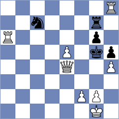 Balkova - Smolikova (Czech Republic, 2001)