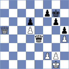 Abdisalimov - Antipov (Cambridge ENG, 2021)