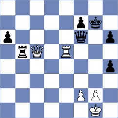 Marcziter - Boskovic (Chess.com INT, 2021)