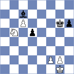 Yagupov - Shtivelband (chess.com INT, 2024)
