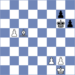 Mirimanian - Putri (chess.com INT, 2022)