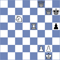 Mendoza Choez - Arcos Rodriguez (Chess.com INT, 2020)