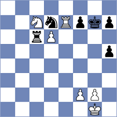 Pham Le Thao Nguyen - Kislov (chess.com INT, 2024)