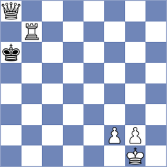 Bareket - King (Chess.com INT, 2020)