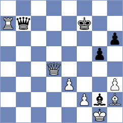 Yurasova - Romero (chess.com INT, 2023)