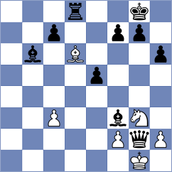 Chu - Holland (Adelaide, 2003)