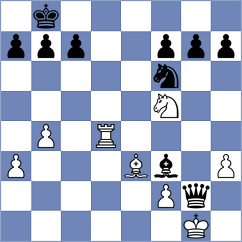Videla - Rodriguez (Lichess.org INT, 2020)