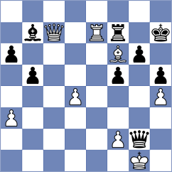 Sumarriva Paulin - Dias Huizar (Europe Echecs INT, 2021)