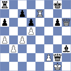Shabani - Parmar (Chess.com INT, 2021)