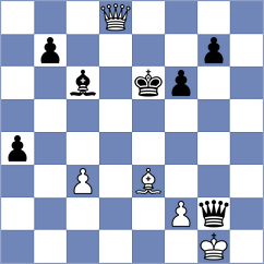Zavortink - Pranav (chess.com INT, 2025)