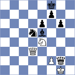 Shcherbine - Prates (Villa Martelli, 2006)