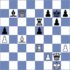 Lopez Rayo - Paikens (chess.com INT, 2025)