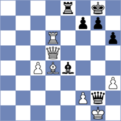 Samunenkov - Nozdrachev (chess.com INT, 2022)