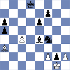 Menahem - Gelman (chess.com INT, 2024)