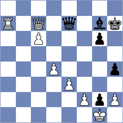 Zimmermann - Rozman (chess.com INT, 2023)