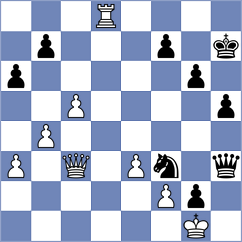 Jagodzinski - Shimanov (chess.com INT, 2025)