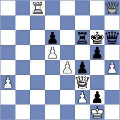 Werts - Blankertz (Stein, 2000)