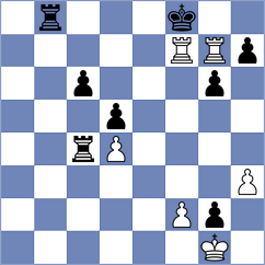 Spyropoulos - Nihal (chess.com INT, 2025)