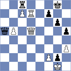 Bjerre - Raja (chess.com INT, 2024)