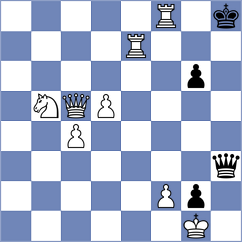 Thomas - Kiseleva (chess.com INT, 2021)
