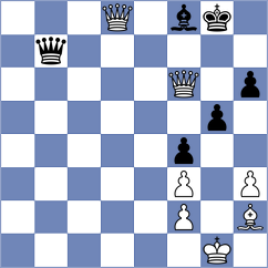 Yazdani Gharie Biklar - Keshani (Chess.com INT, 2021)