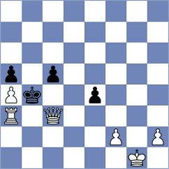 Adalatkhah - Hasan Nattaj Kordi (Chess.com INT, 2021)